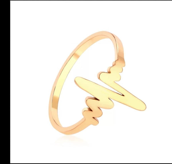 Gold Heartbeat Ring